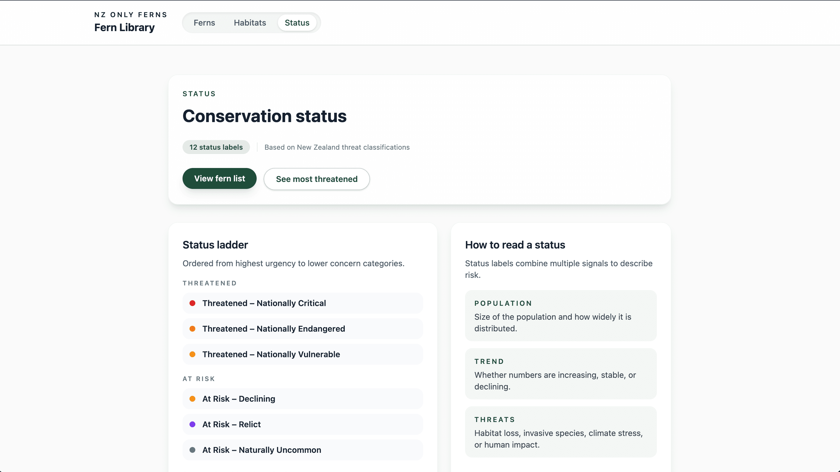 NZ Ferns Library Image