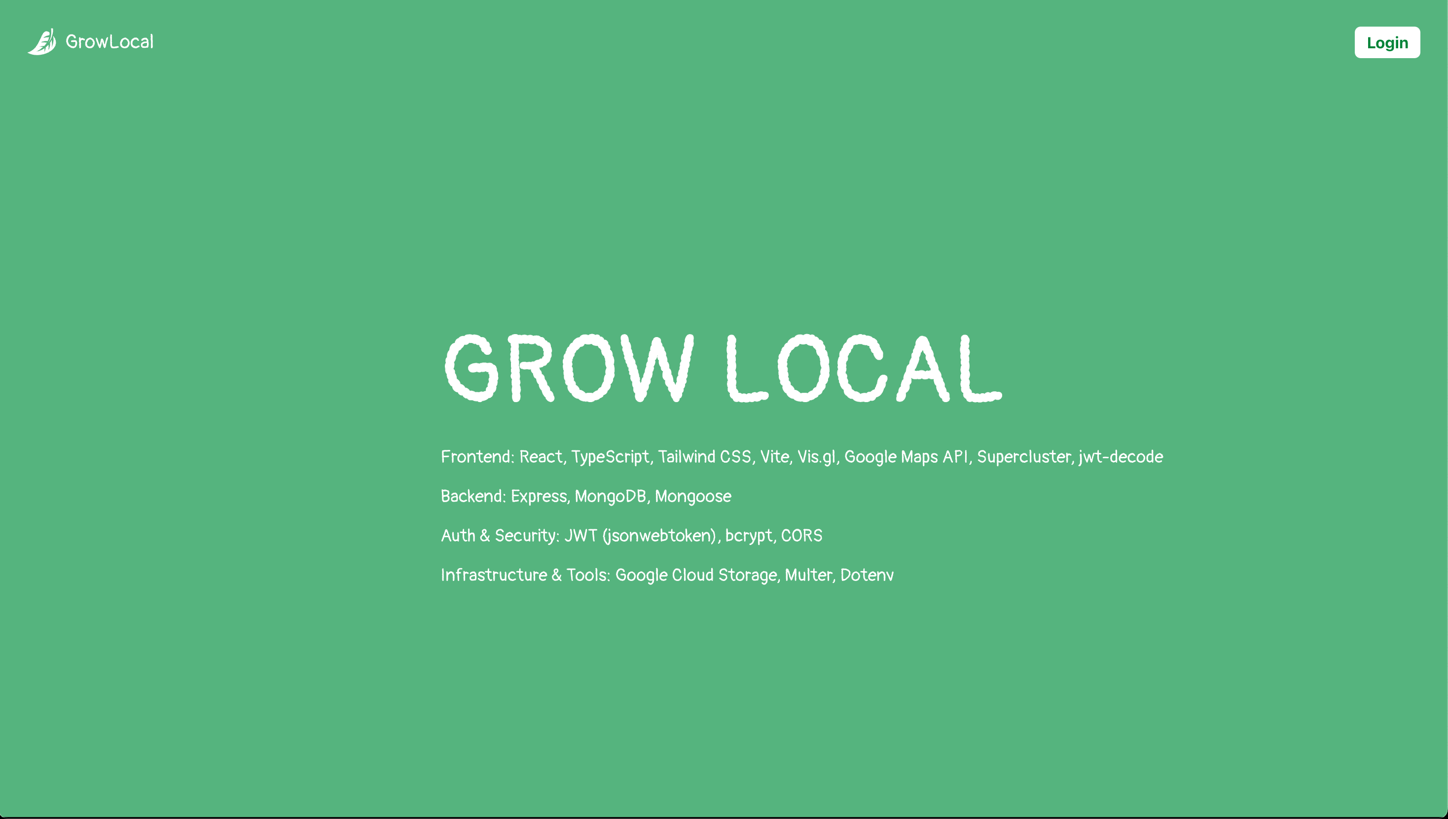 NZ Community Gardens - React.js Tailwind CSS MongoDB Image