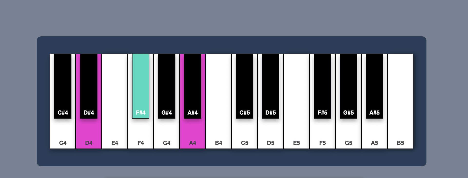 Piano App with React and the Tonejs API Image}