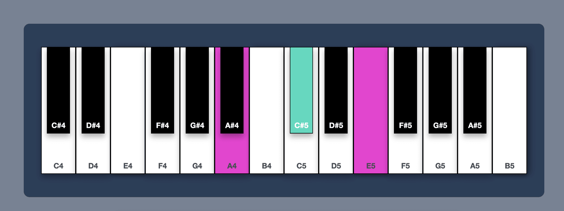 Piano App with React and the Tonejs API Image}