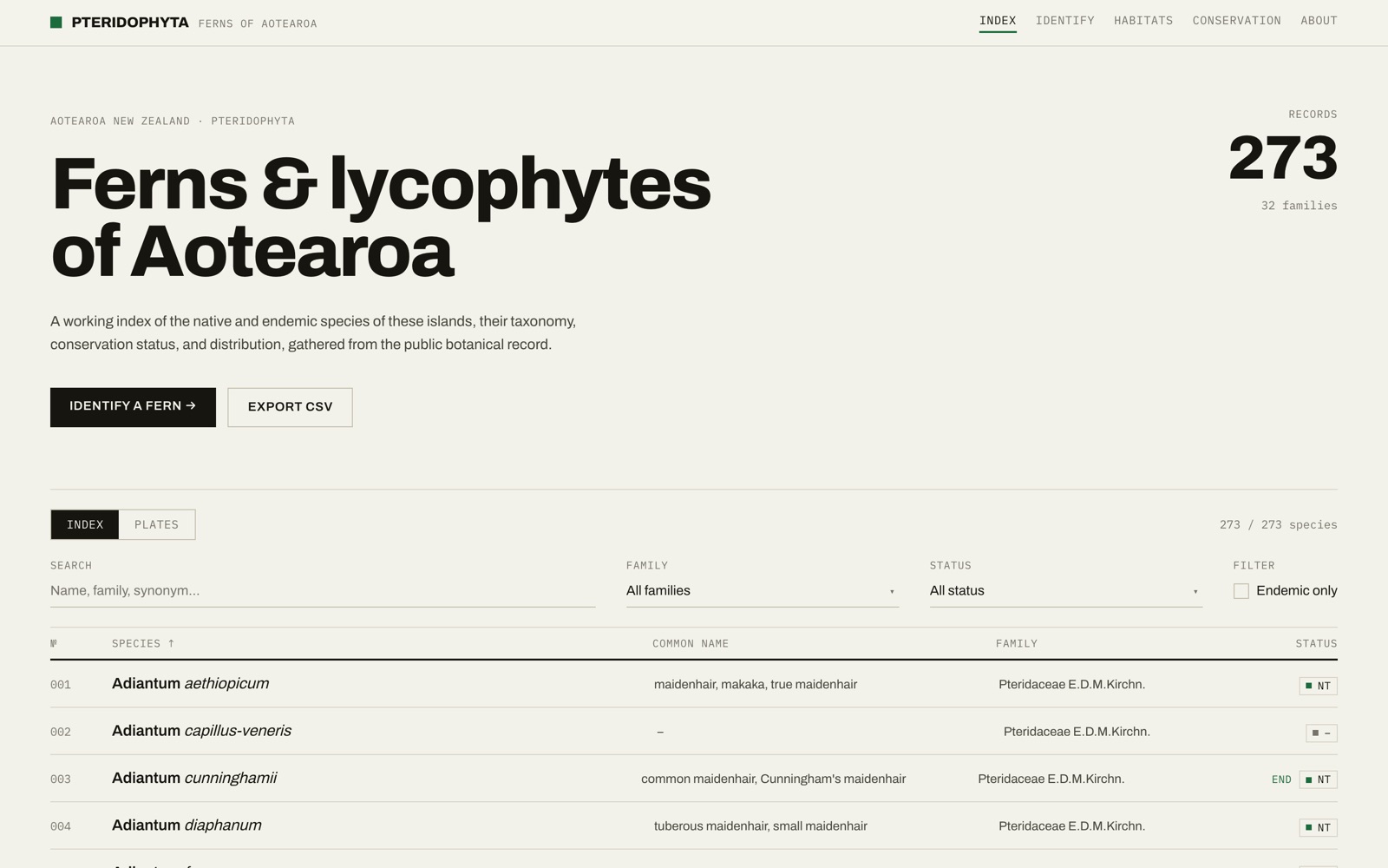 The fern index: a searchable, filterable table of species with family and conservation status