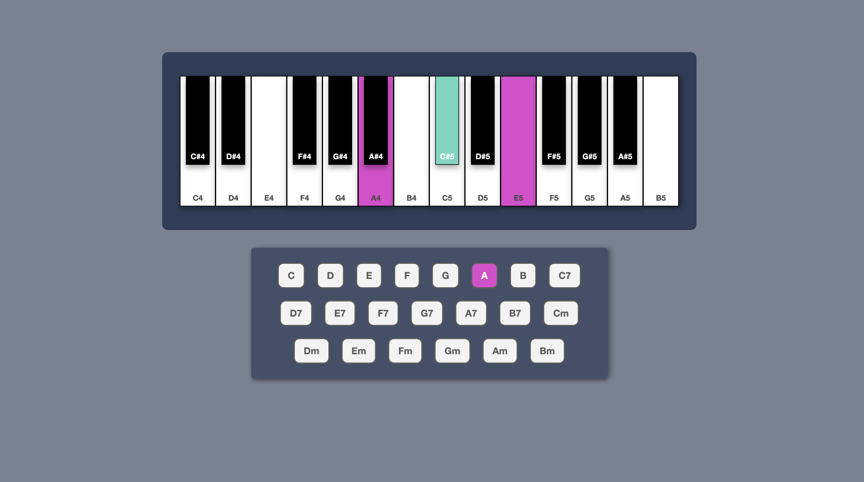 Piano App with React and the Tonejs API